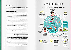 The Brain Can Do Anything. A Visual Guide to the Capabilities of Your Brain to Create Reality