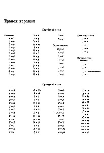 Dictionary of Biblical Images