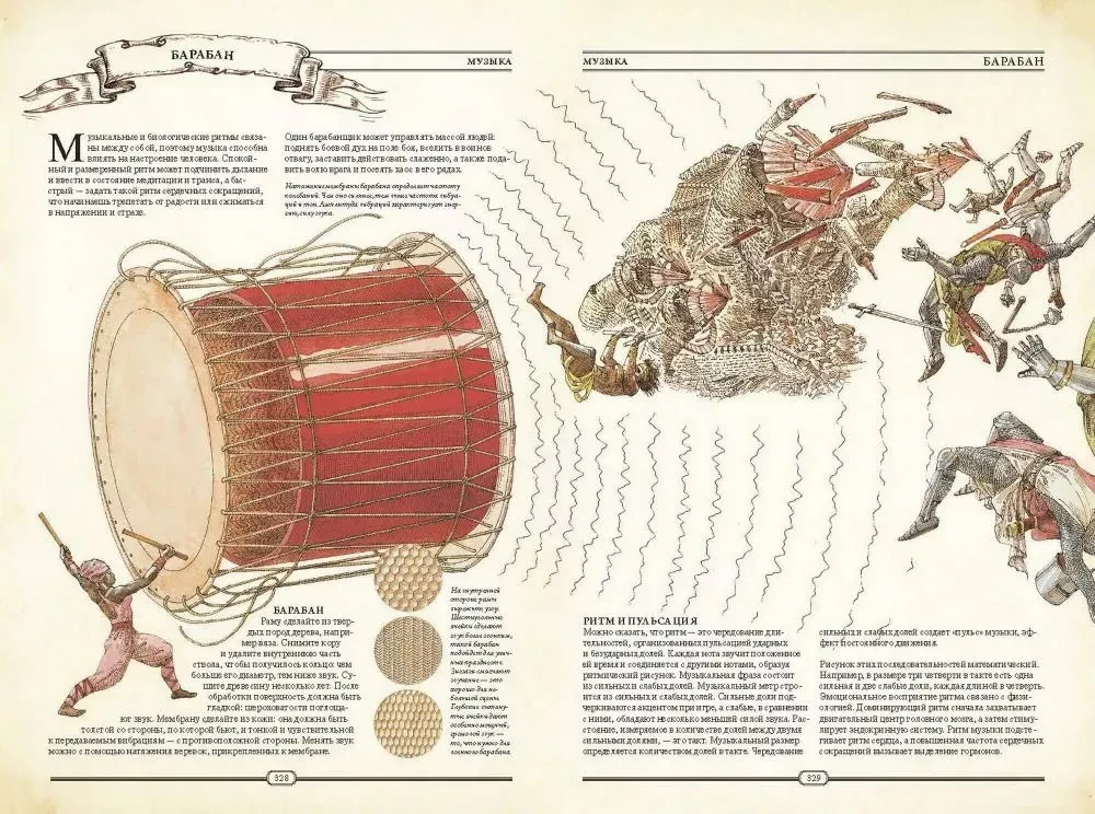 The Book. How to Create a Civilization from Scratch