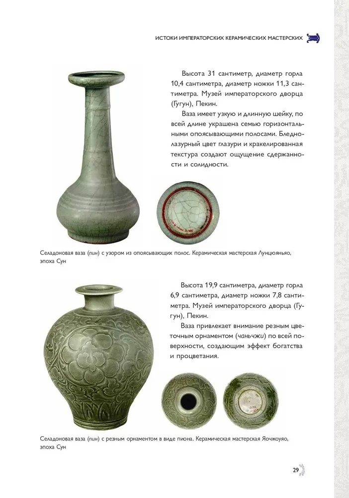 The Millennium of Imperial Ceramics