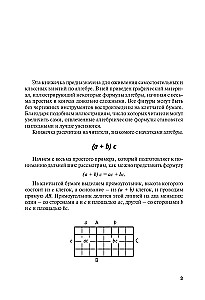 Algebra on Graph Paper