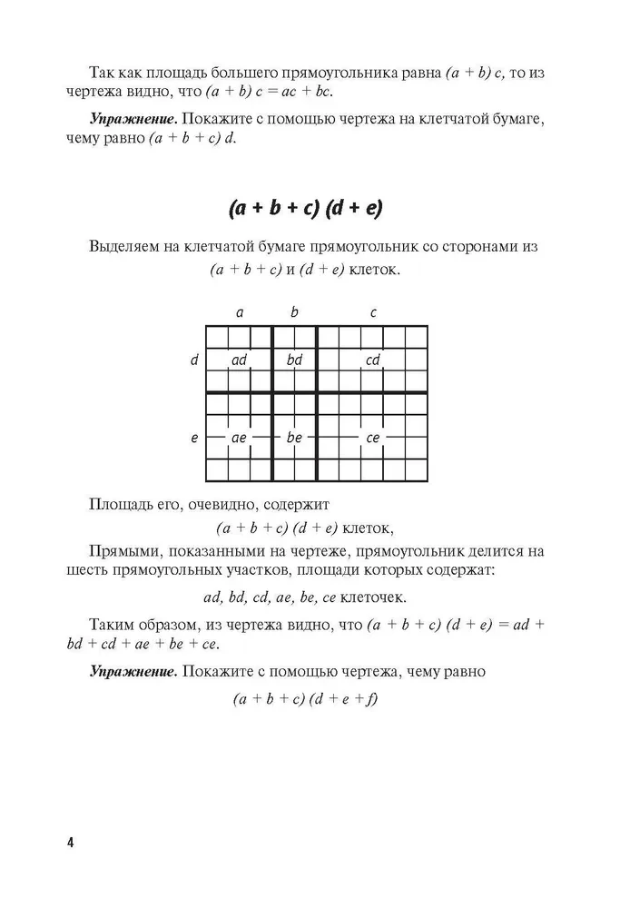 Algebra on Graph Paper