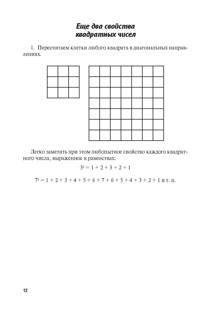 Algebra on Graph Paper