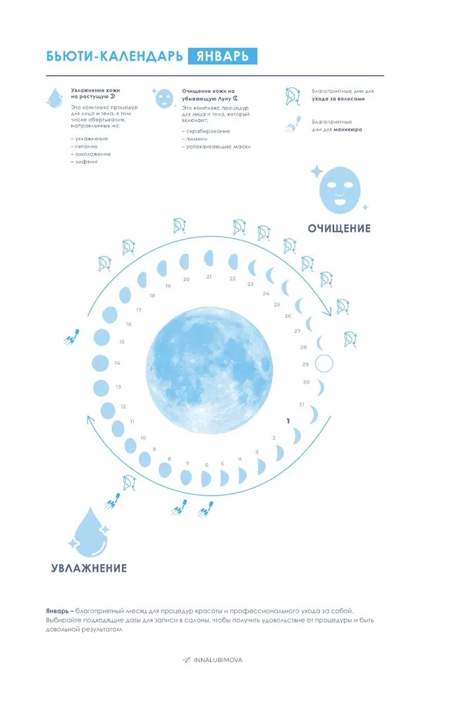 Astrological Daily Planner. Plan your 2025 year in the rhythm of the stars!