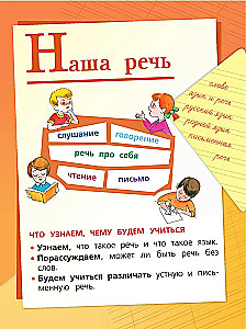 Russian Language. 1st Grade. Textbook