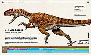 Secrets of Land Dinosaurs