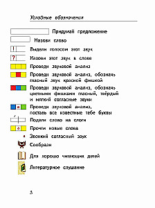 ABC Book. Grade 1. Teaching Aid. In 2 Parts. Part 1