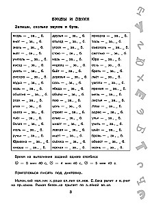 15,000 tasks in the Russian language. All orthograms and rules. Grade 3