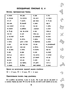 15,000 tasks in the Russian language. All orthograms and rules. Grade 3