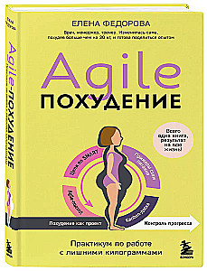 Agile Weight Loss. Workshop on Dealing with Extra Kilograms