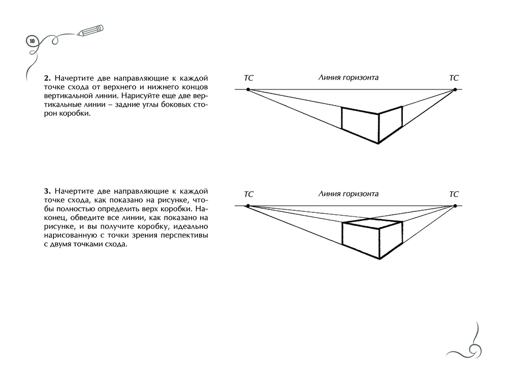 Urban Architecture. Express Course + Sketchbook