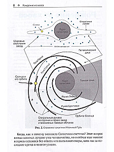 Earth: Mysterious and Unfamiliar. Simple on the Complex