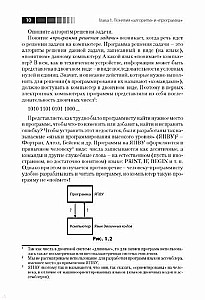 Основы программирования на языке Python. Второе издание