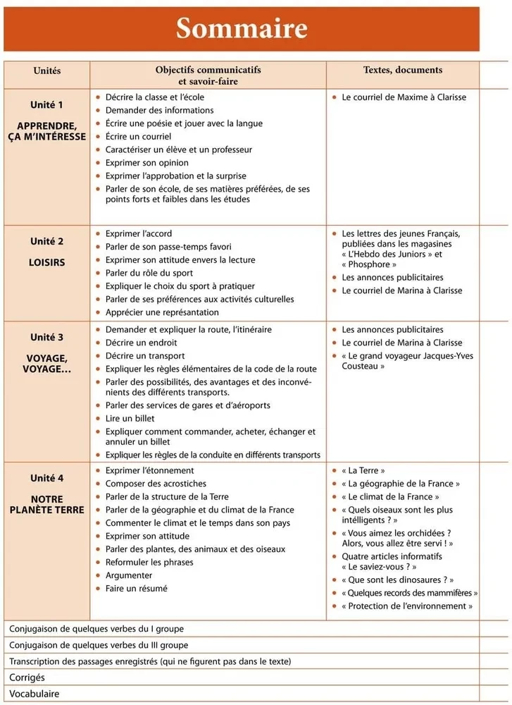 Learning French Together. Book 2. Teaching Aid