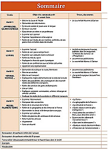 Learning French Together. Book 2. Teaching Aid