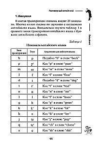 Разговорный китайский язык