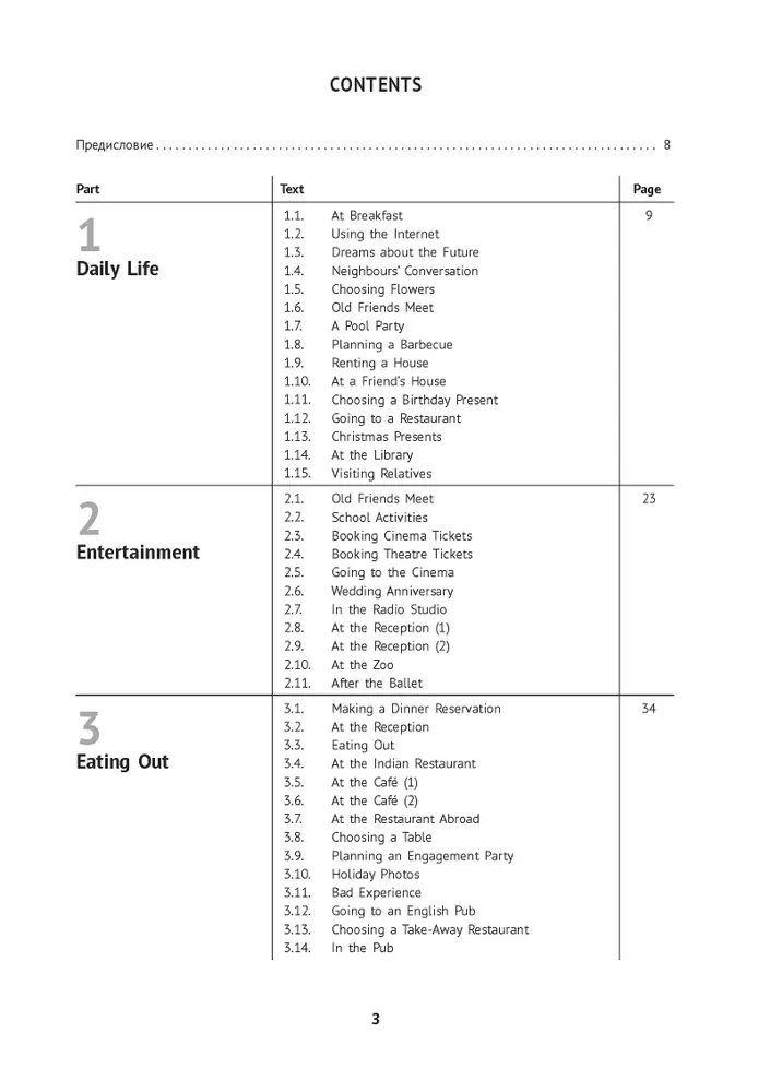 English without a translator. 200 dialogues