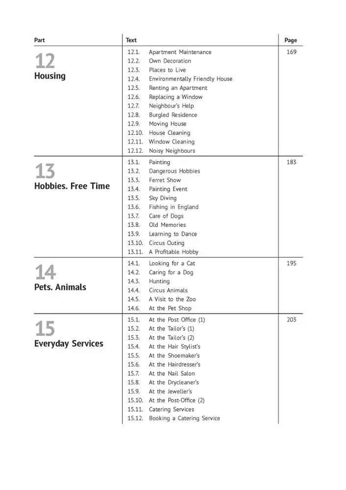 English without a translator. 200 dialogues