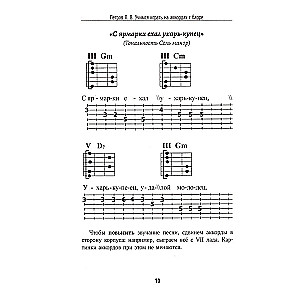 Self-Taught Guitar Playing Guide. Learning to Play Chords with Barre. Note-Free Method