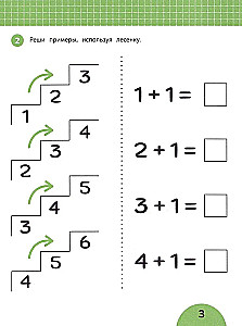 Counting without Fingers. Tasks with Visual Instructions