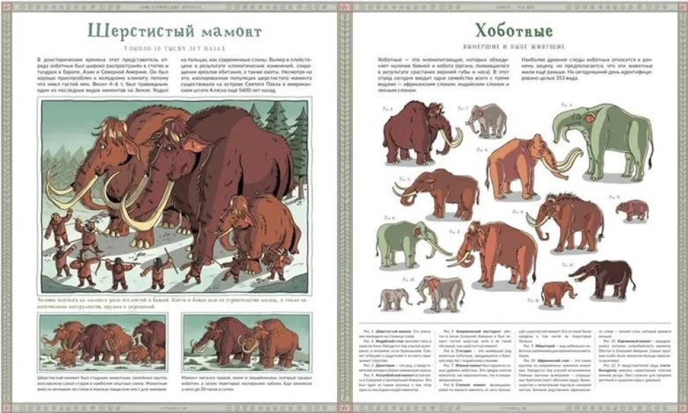 Atlas of Extinct Animals