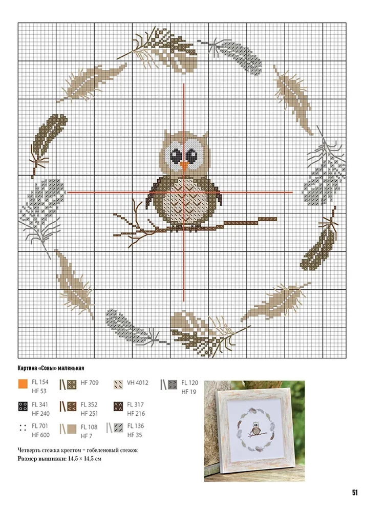 German Cross Stitch. The Magical Nature of Christiane Dahlbeck