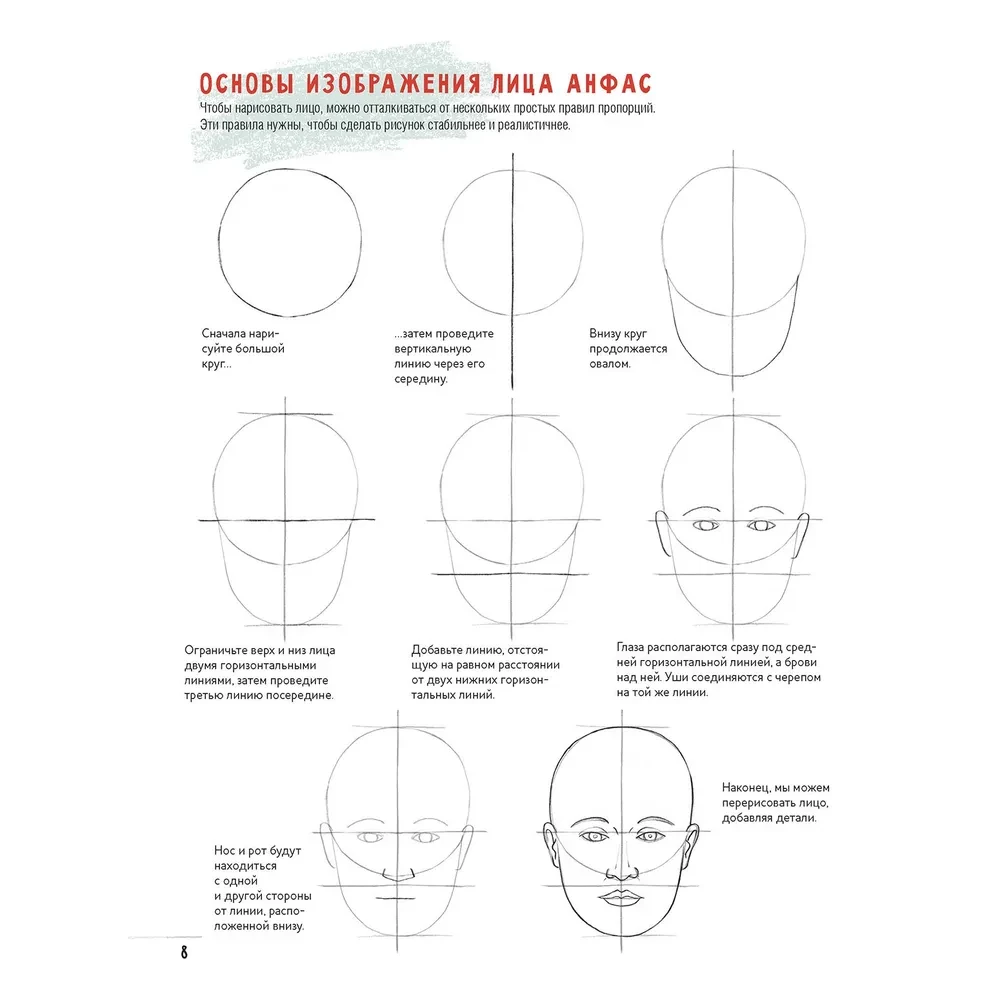 Creating Portraits of People. A Beginner Artist's Sketchbook