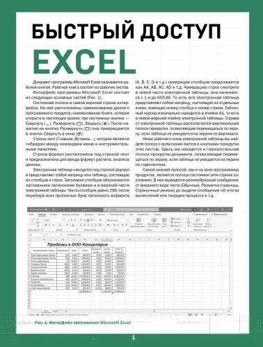 Быстрый доступ. Excel: таблицы, формулы, секреты