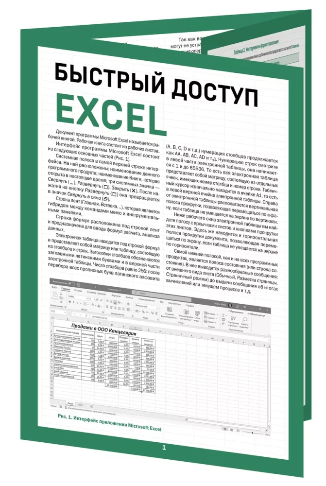 Быстрый доступ. Excel: таблицы, формулы, секреты