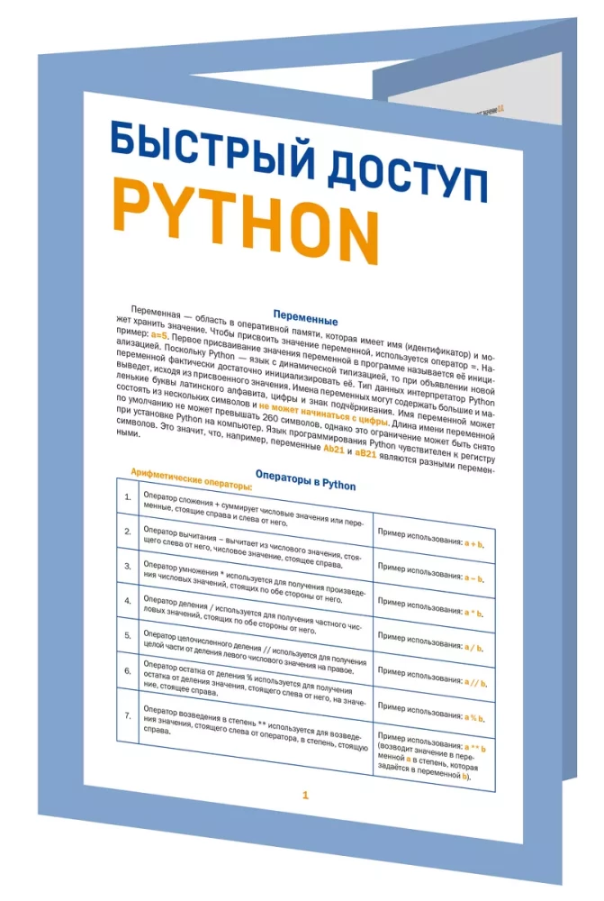 Быстрый доступ. Python: советы, функции, подсказк