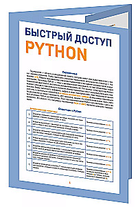 Быстрый доступ. Python: советы, функции, подсказк