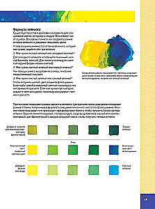 Artist's School. Acrylic Painting Techniques for Beginners