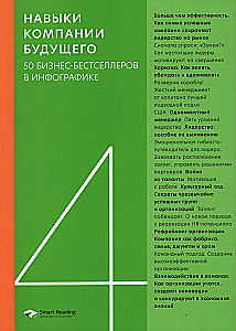 Навыки компании будущего. 50 бизнес-бестселлеров в инфографике