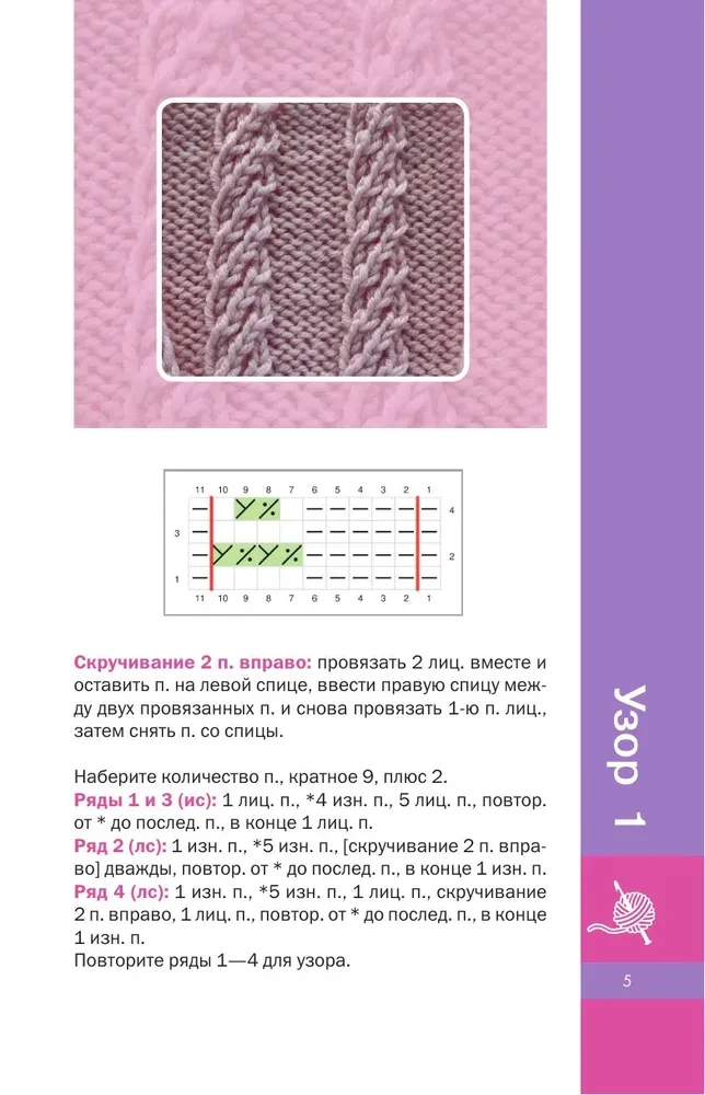 Three-Dimensional Patterns with Knitting Needles. Cables and Arans