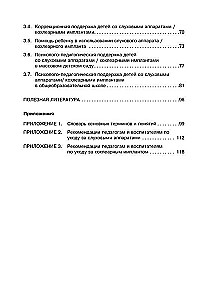 Children with Hearing Impairments in Inclusive Settings