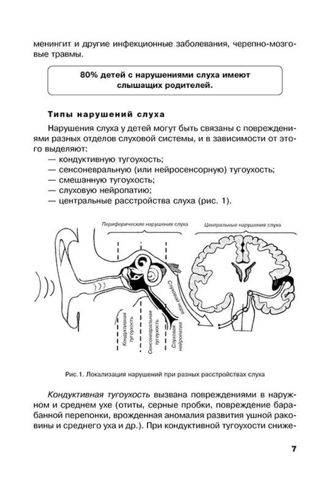 Children with Hearing Impairments in Inclusive Settings