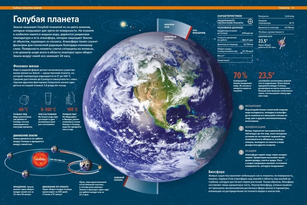 Our Planet Earth. A Large Illustrated Encyclopedia