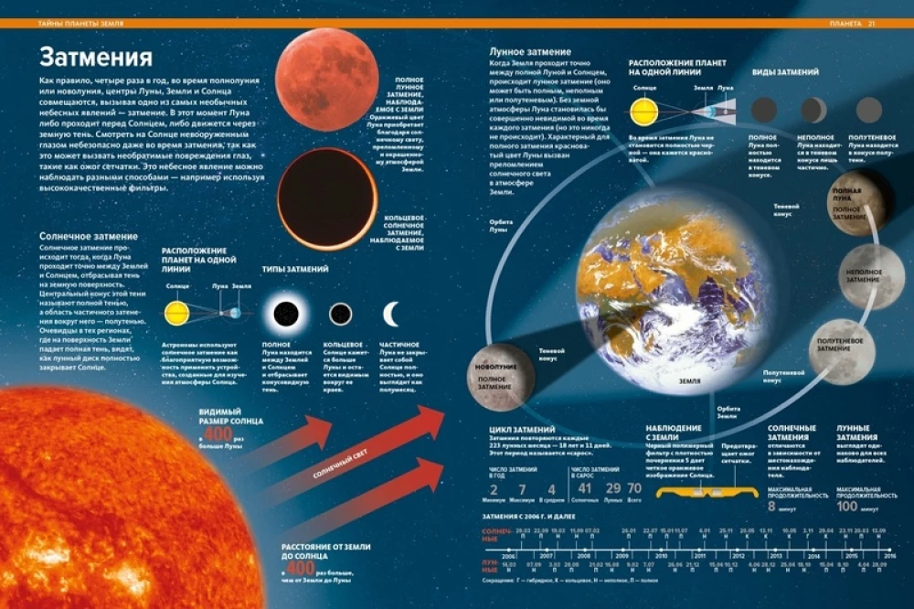 Our Planet Earth. A Large Illustrated Encyclopedia