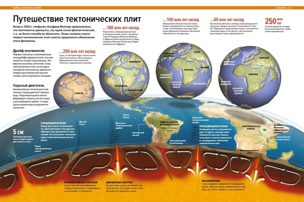 Our Planet Earth. A Large Illustrated Encyclopedia