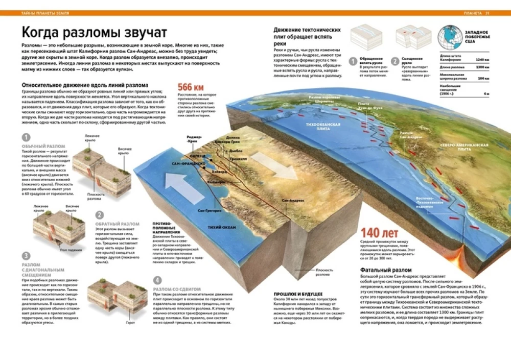 Our Planet Earth. A Large Illustrated Encyclopedia