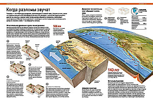 Our Planet Earth. A Large Illustrated Encyclopedia