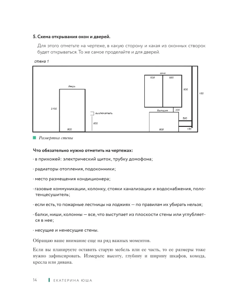 Дизайн интерьера без дизайнера. Краткий гид по созданию стильного дома от обмера до обстановки