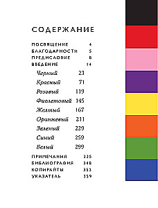 Язык цвета. Все о его символике, психологии и истории