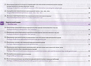 Russian Grammar in Tables and Schemes: A Reference Guide for Foreign Students