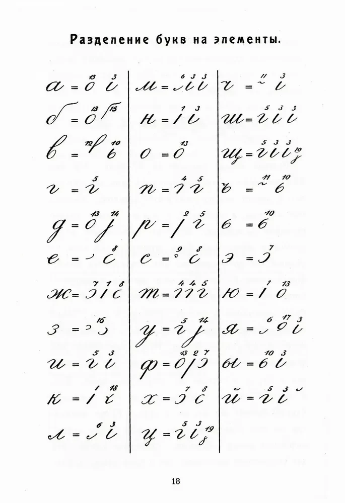 Correction of handwriting. 60 practical exercises