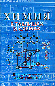 Химия в таблицах и схемах. Для школьников и абитуриентов