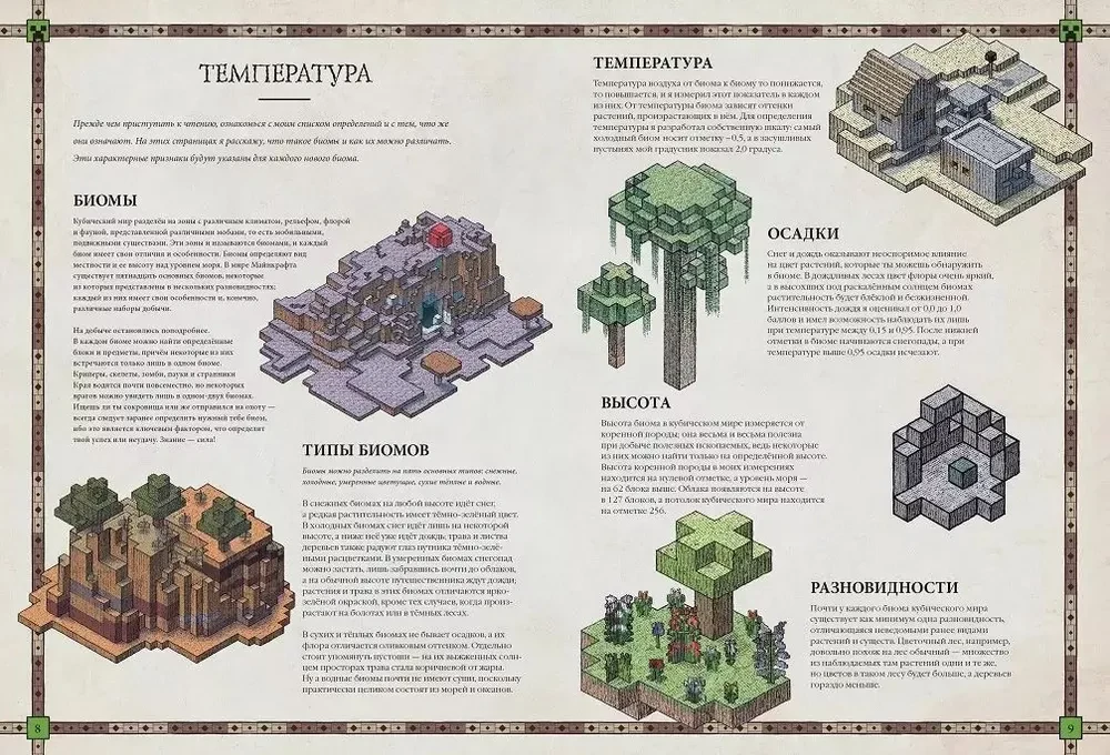 Minecraft. The Book of Maps