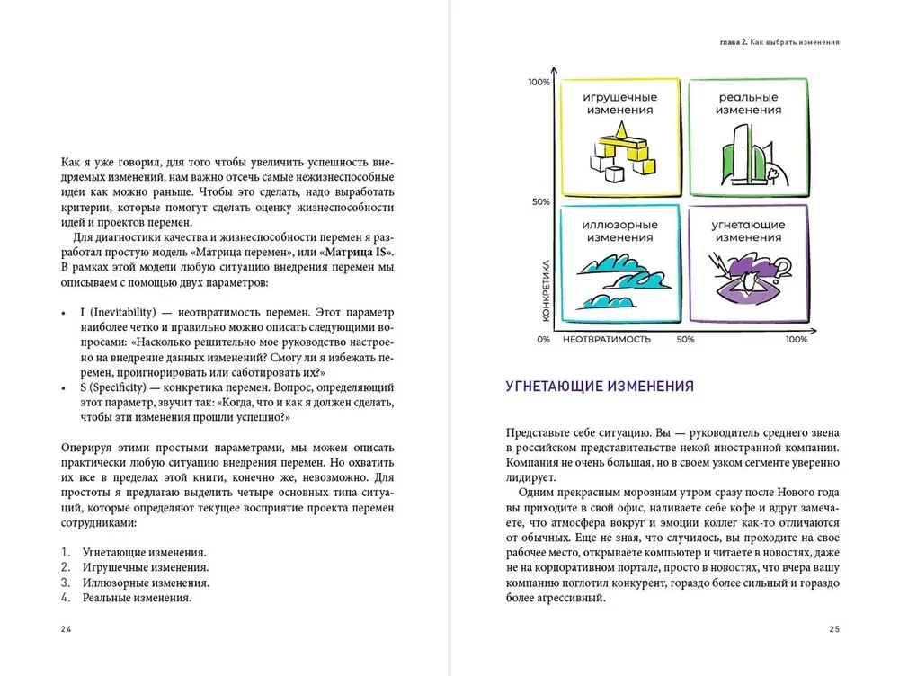 The Desk Book of Changes. How to Change and Improve a Company, Corporate Culture, and Even Your Own Life