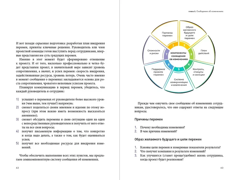 The Desk Book of Changes. How to Change and Improve a Company, Corporate Culture, and Even Your Own Life