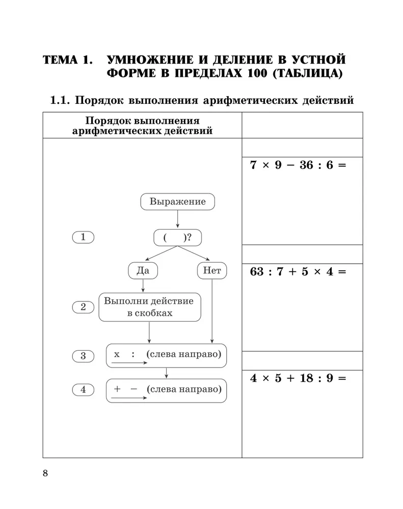 Формируем математические умения. 3-4 класс. Тренажер для начальной школы